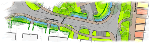 Gestaltung von Verkehrsflchen