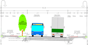 Verkehrsanlagenbau